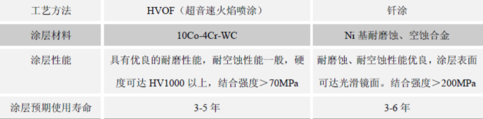 1558612923717850.png 图片.png