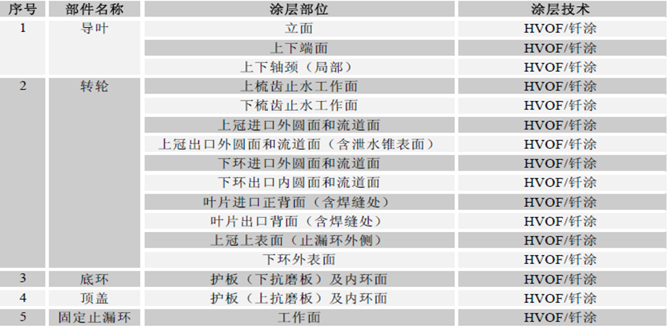 1558612971924049.png 图片.png